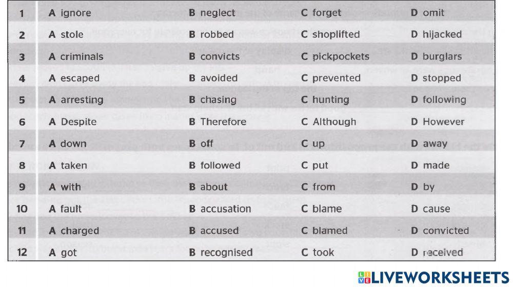 Test Vocabulary (B2 for all exam)-2-11
