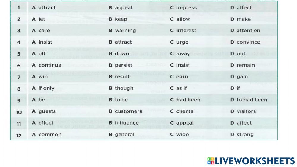 Test Vocabulary (B2 for all exam)-2-13