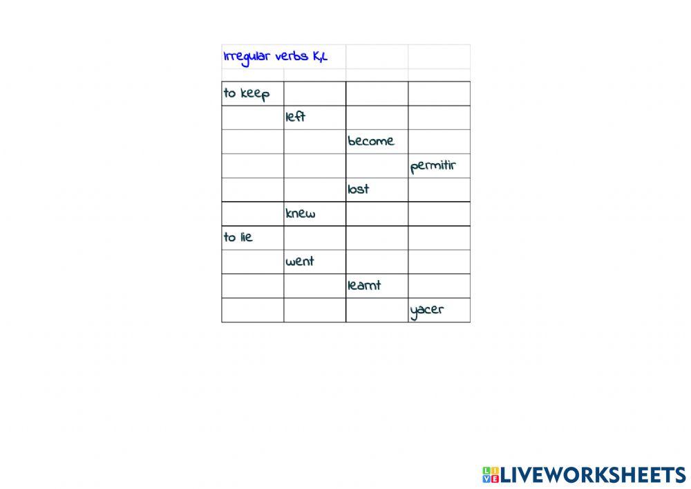 Irregular verbs KL