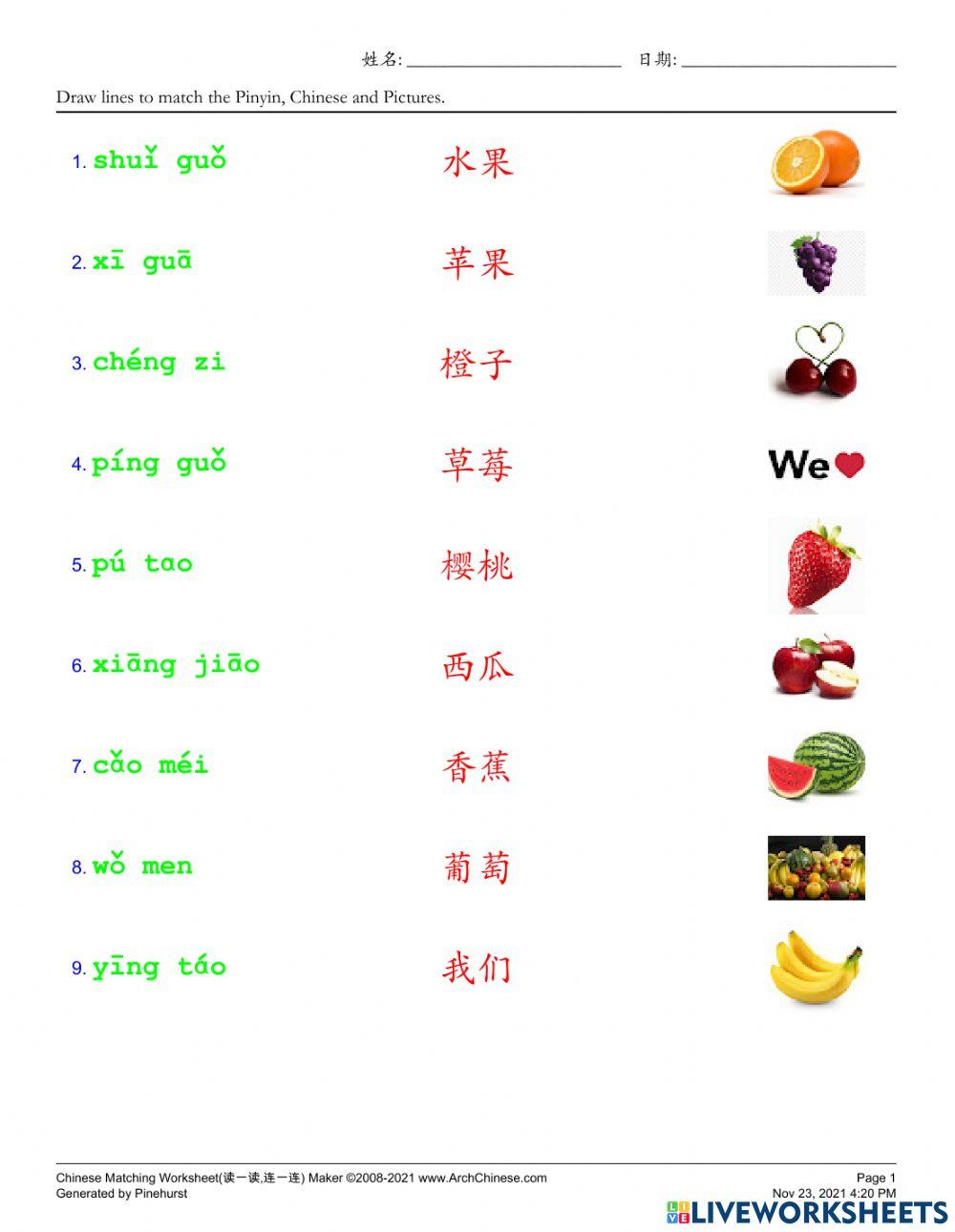 Fruits vocabulary