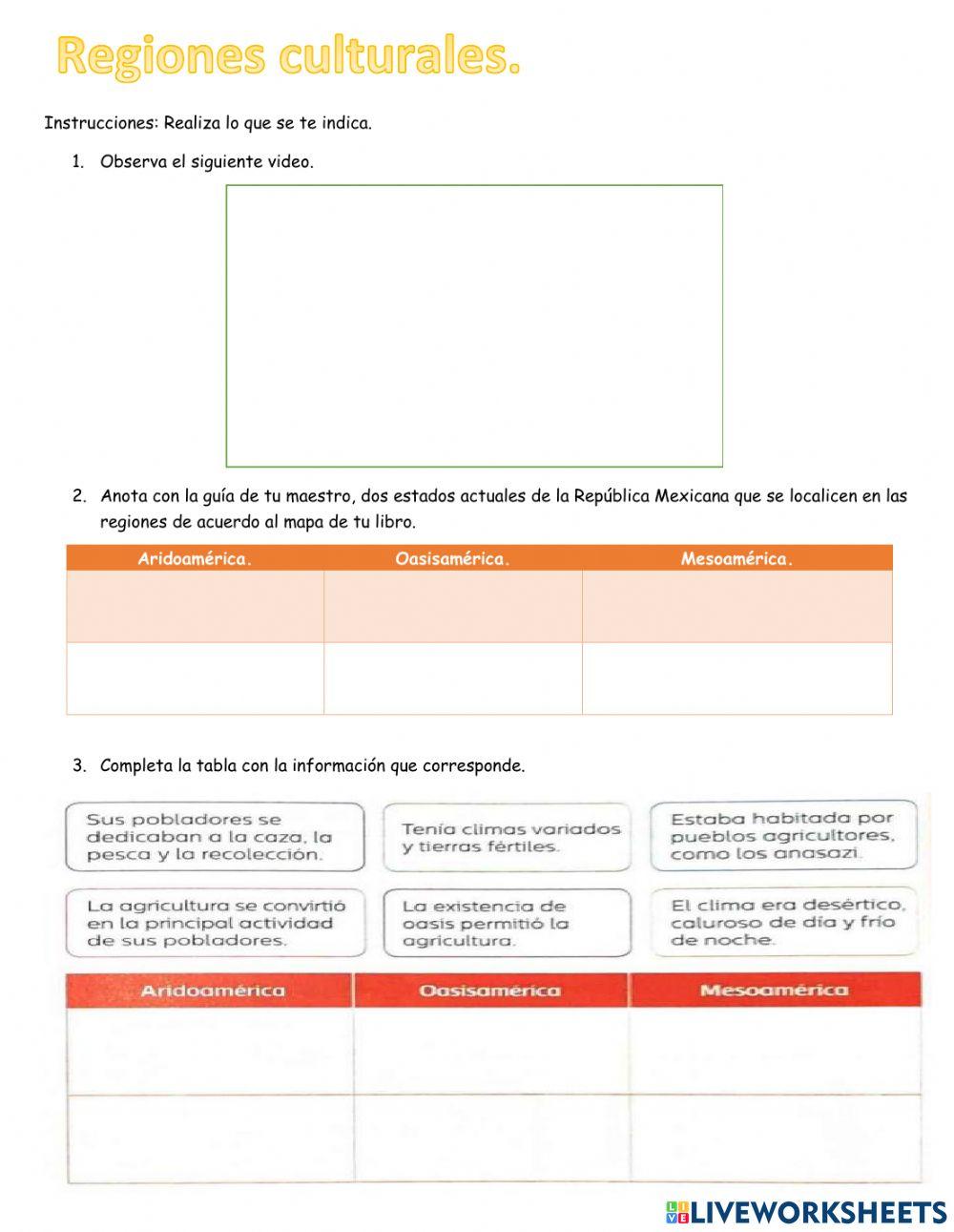 Regiones culturales.