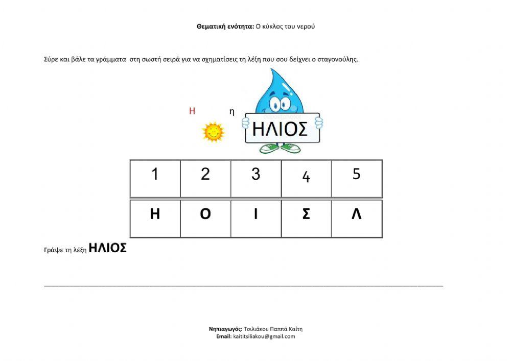 Ο κύκλος του νερού