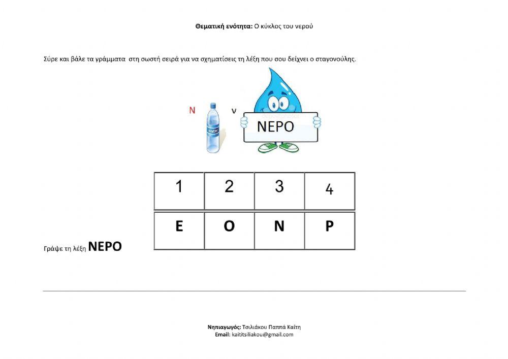 Ο κύκλος του νερού