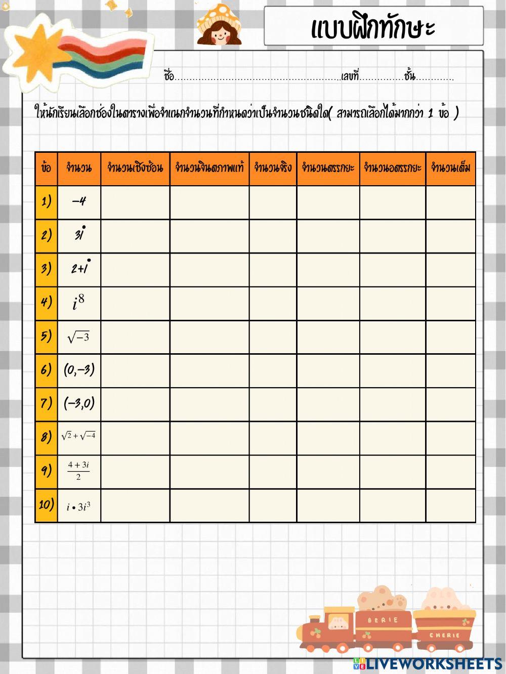 จำนวนเชิงซ้อน