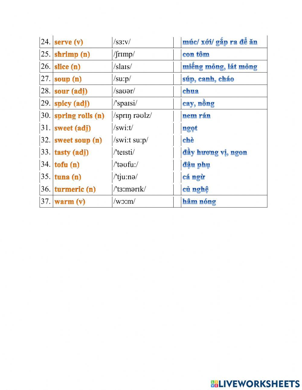 Unit 5 . Food and drink