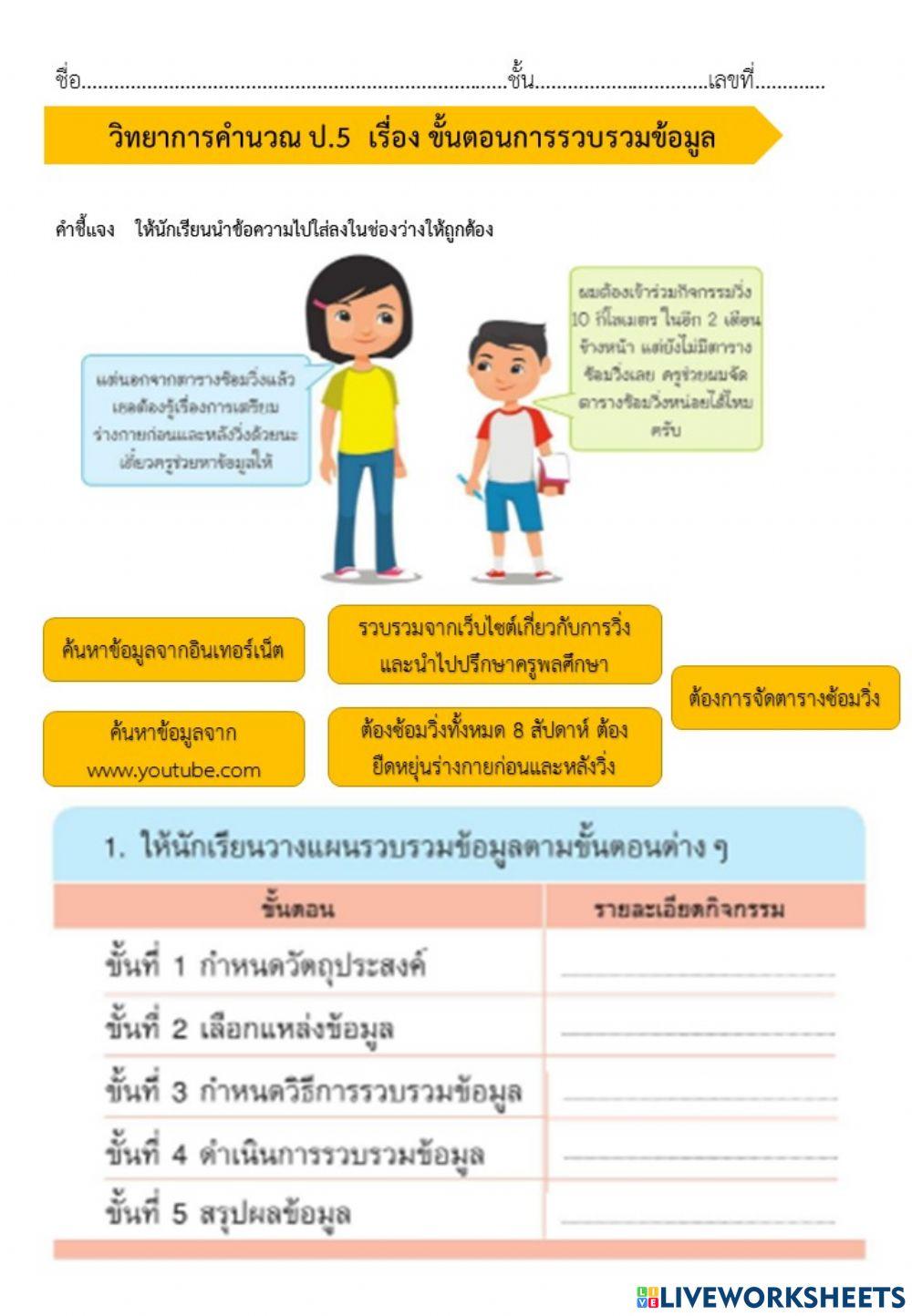ขั้นตอนการรวบรวมข้อมูล