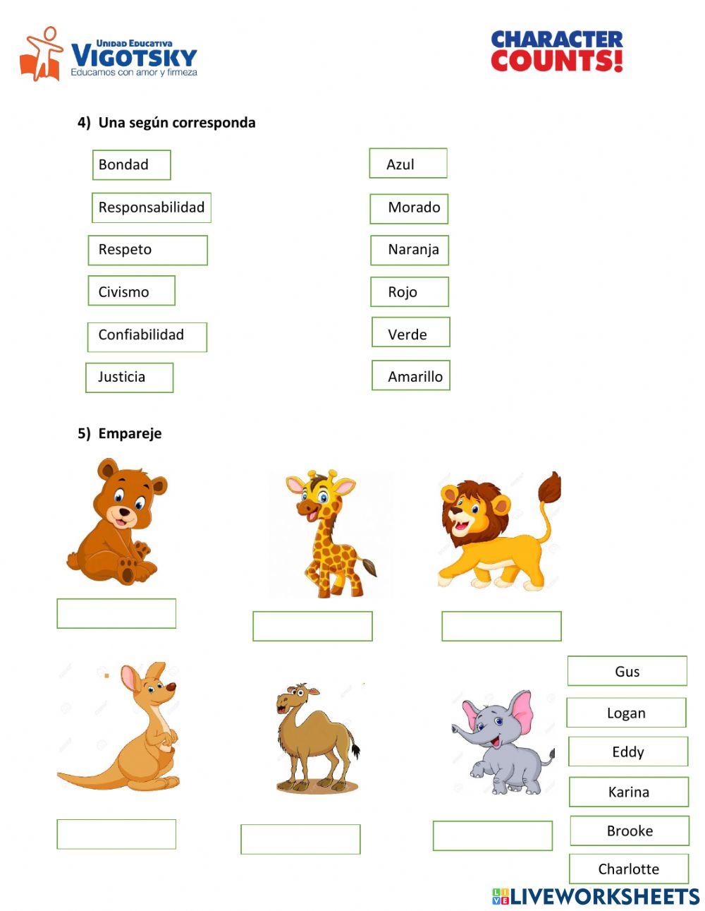 Valores character counts