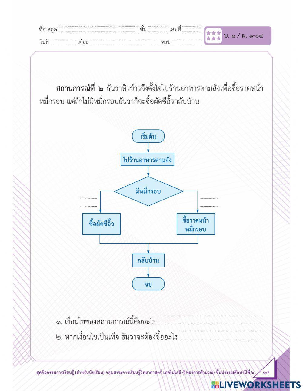 การเขียนผังงาน