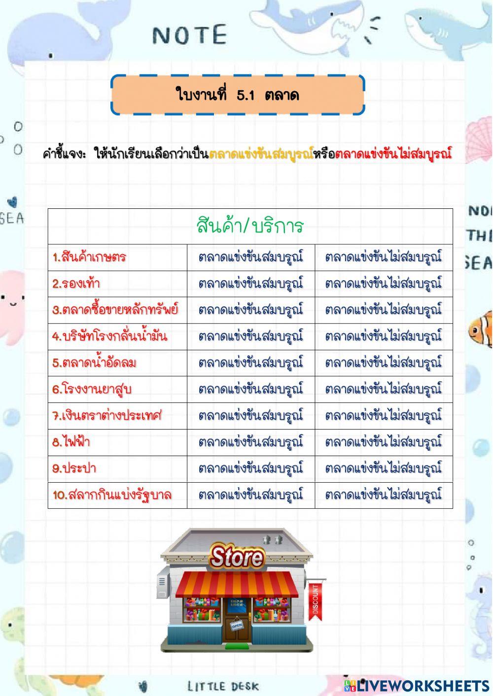 ใบงานที่ 5.1 ตลาด