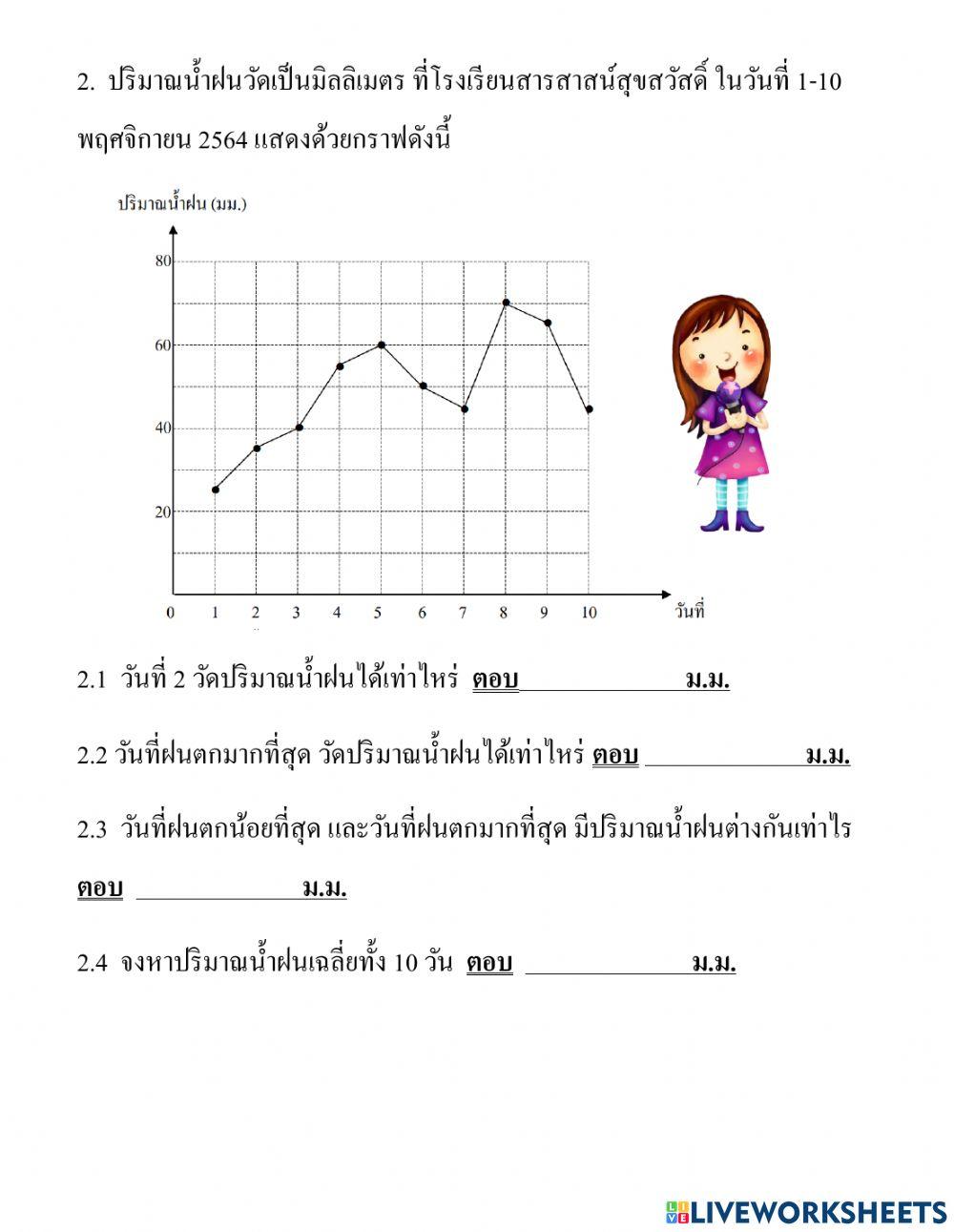 แบบทดสอบ qc วิชาคณิตศาสตร์ ม.1
