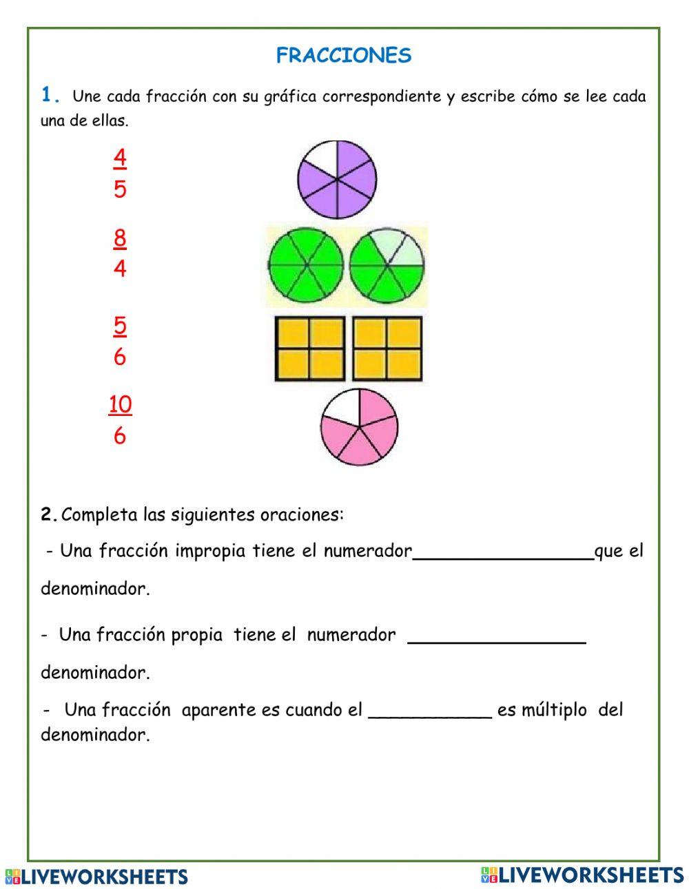 Clases de fracciones