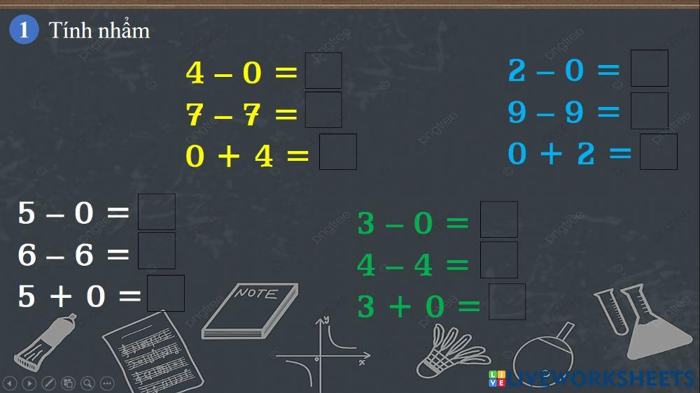 Số 0 trong phép trừ