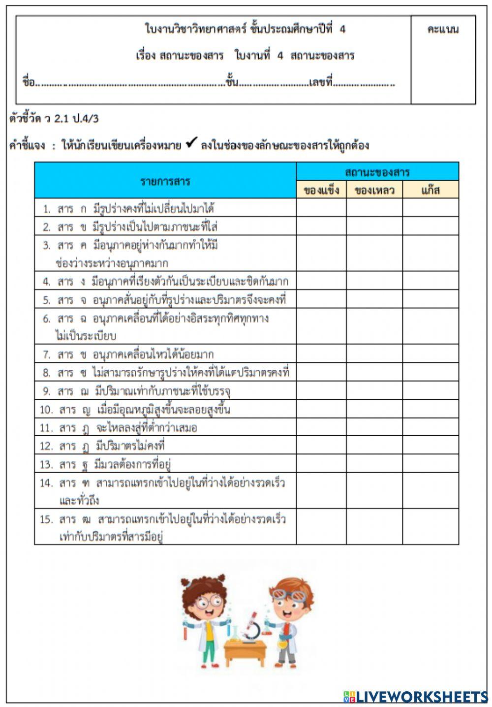 ใบงานที่ 4 สถานะของสาร