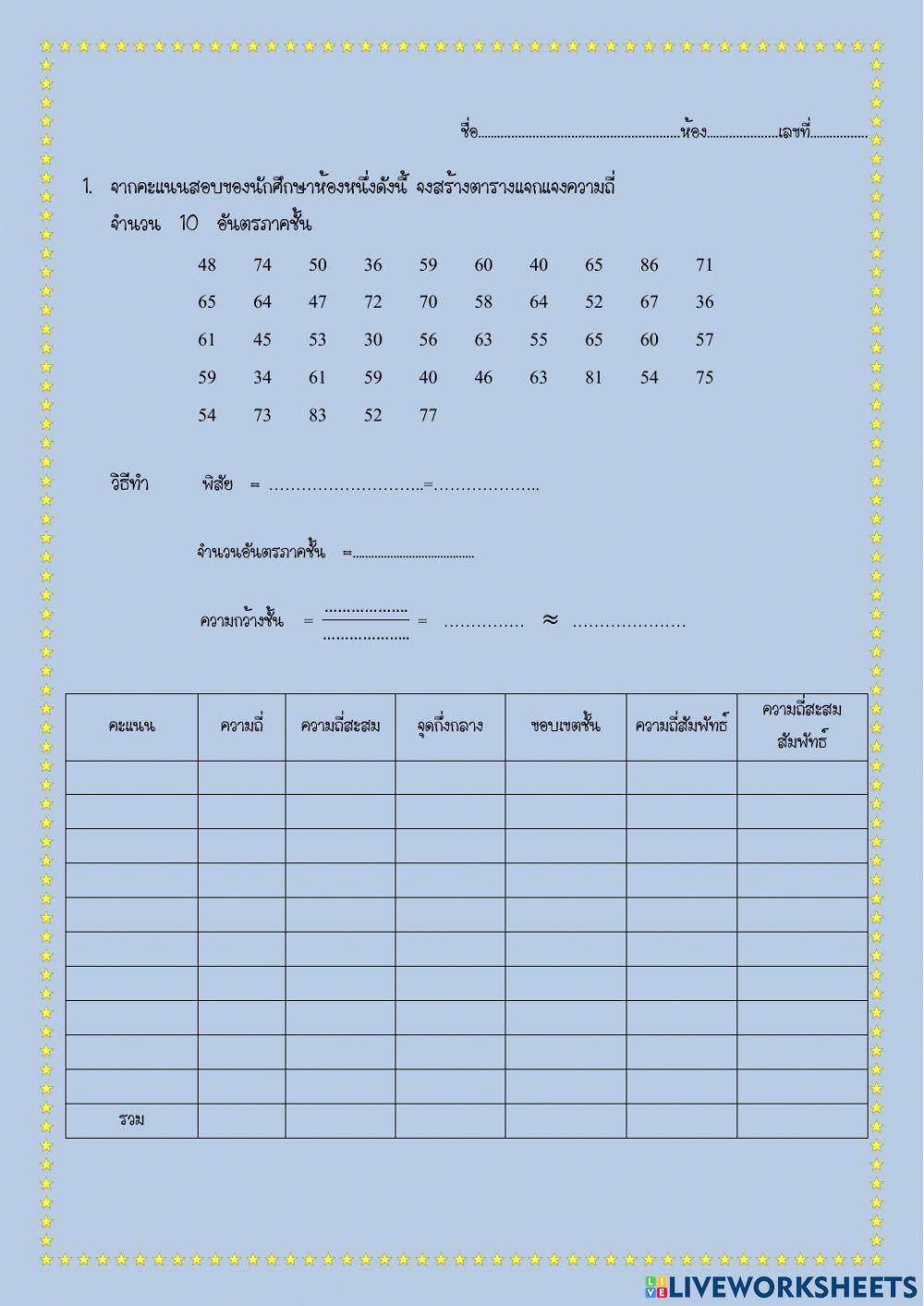 Test 1.เรื่องการแจกแจงความถี่