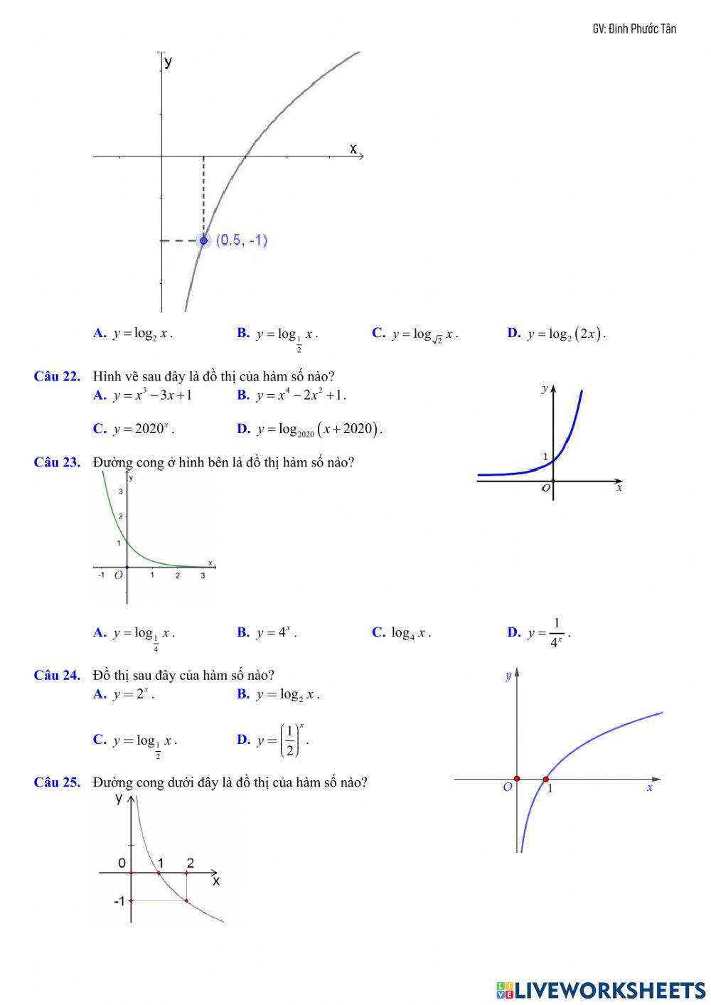 Hàm số mũ, hàm số logarit