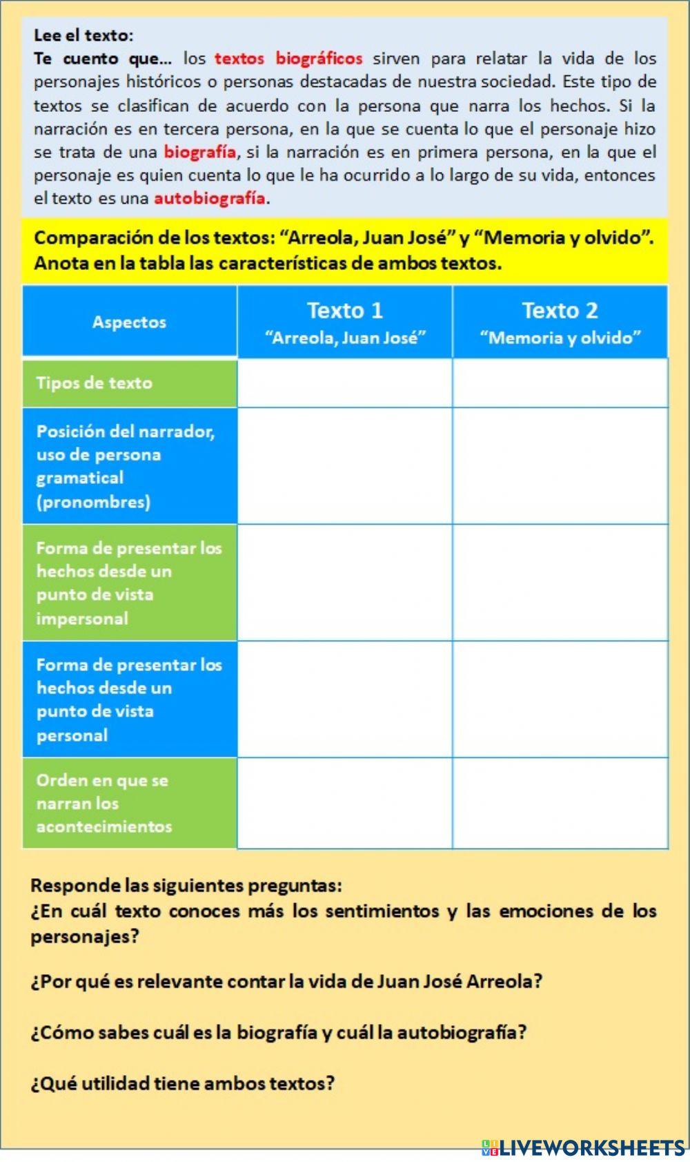Comparación de Textos
