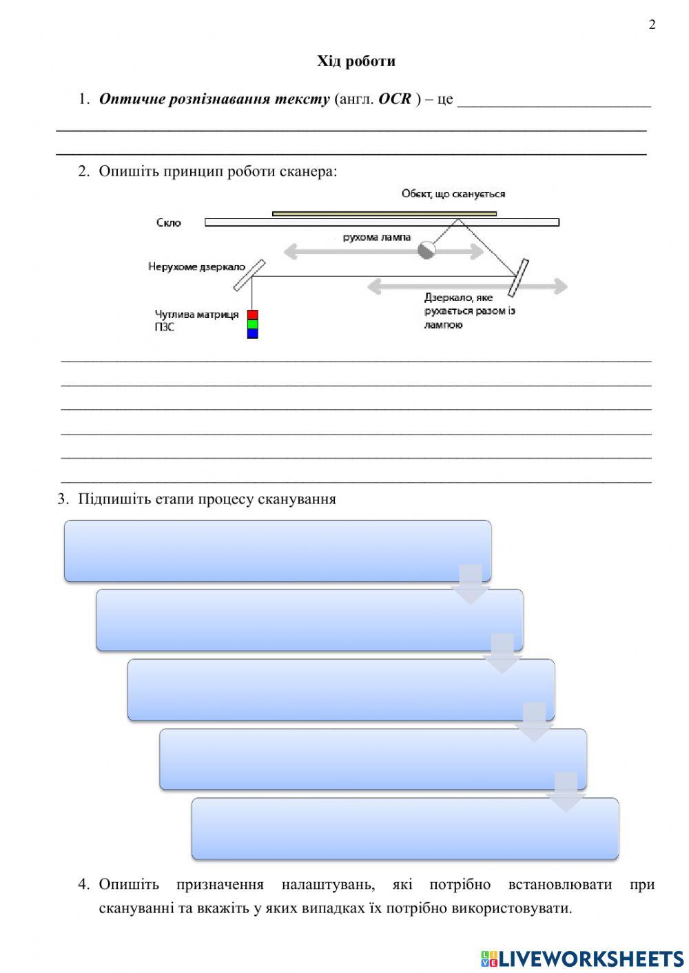 Аналіз OPC – додатків для розпізнавання документів