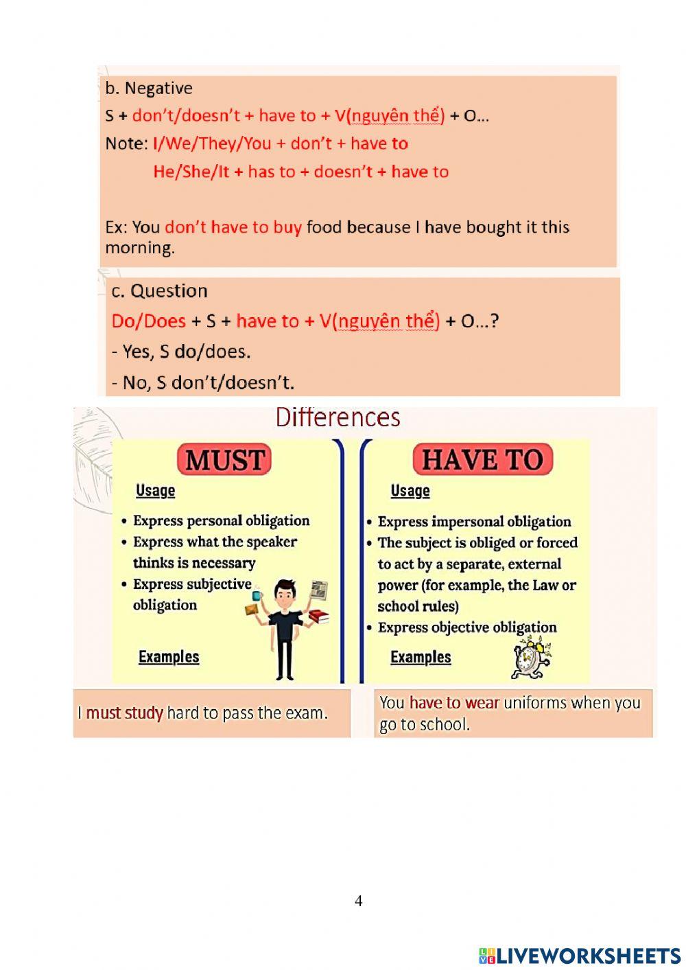 Should - have to - must