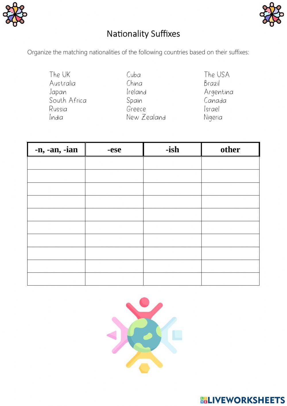 Nationality Suffixes