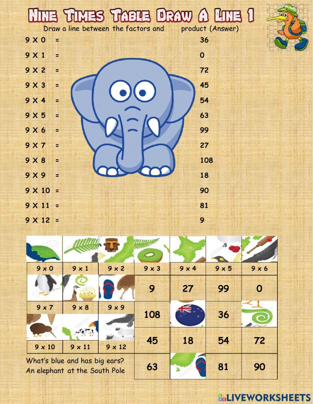 Nine Times Table Draw a Line 1