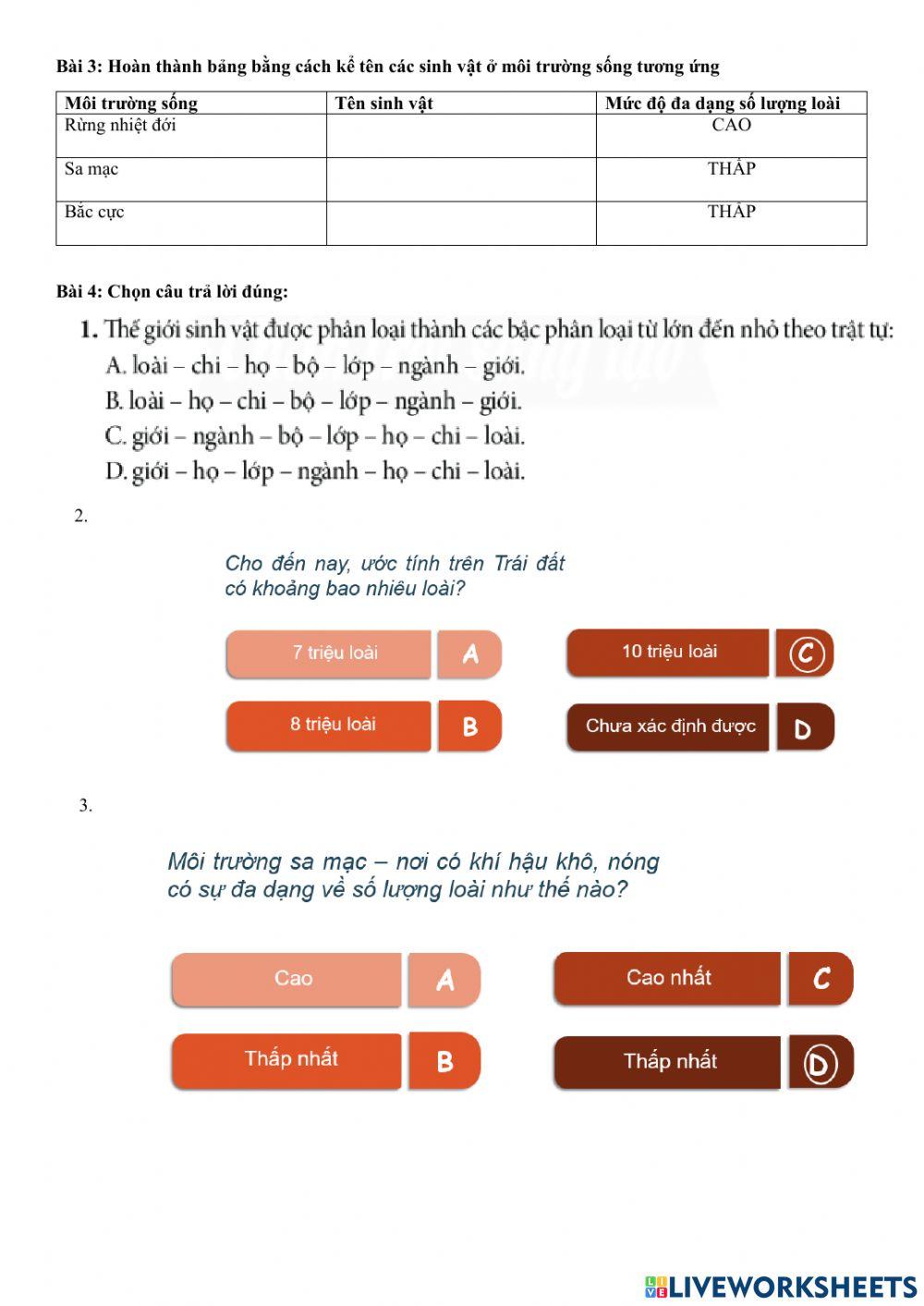 Ôn tập phân loại đọc tên