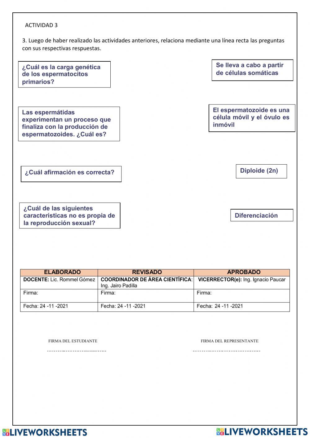 Producción de Gametos