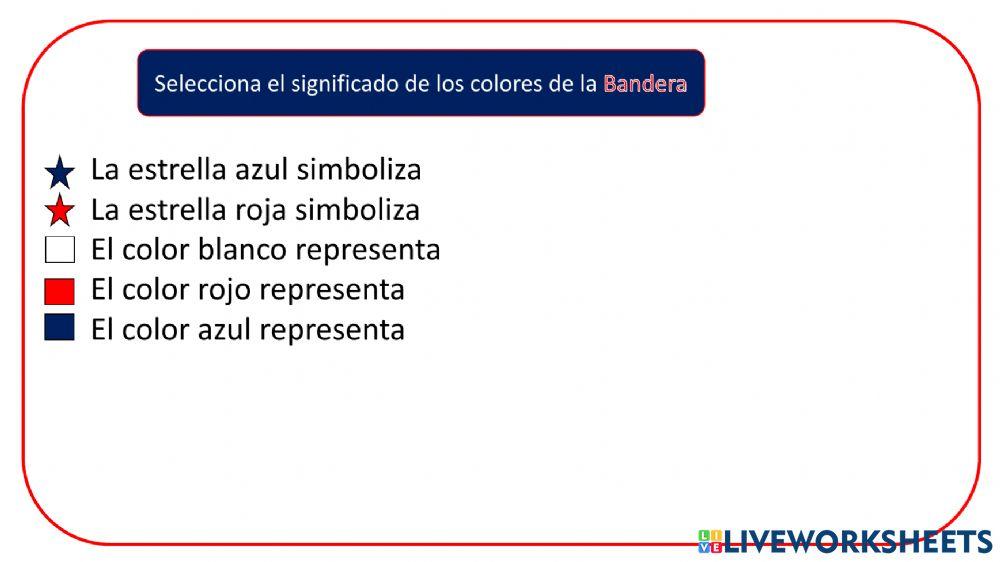 Símbolos patrios de panamá