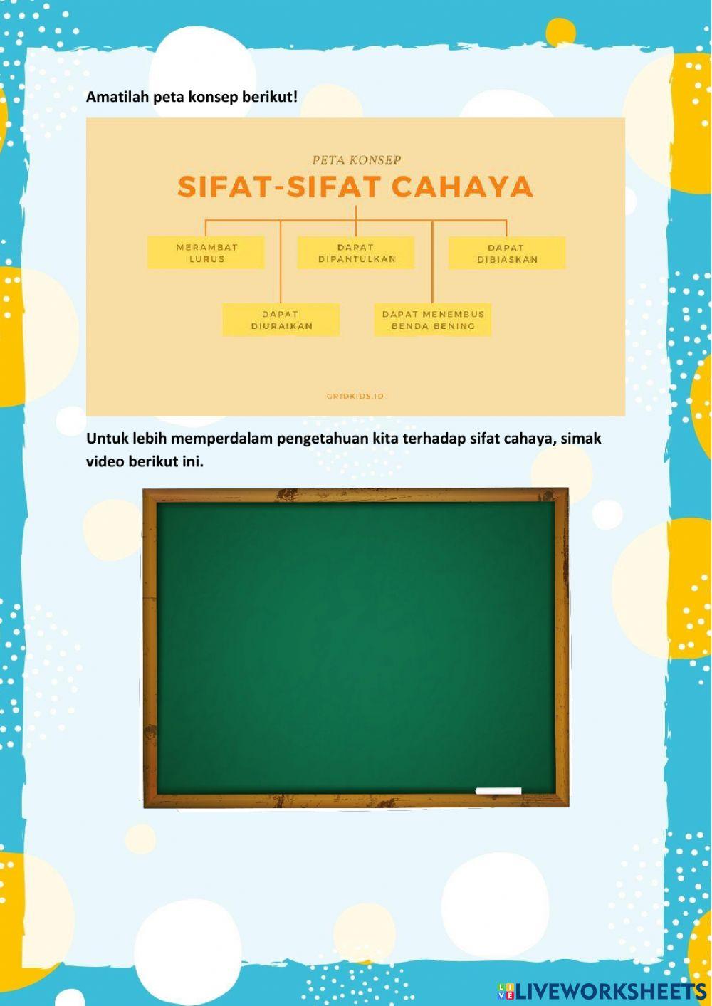 Sifat cahaya