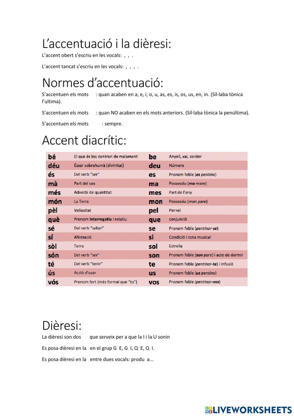 Accentuació i dièresi