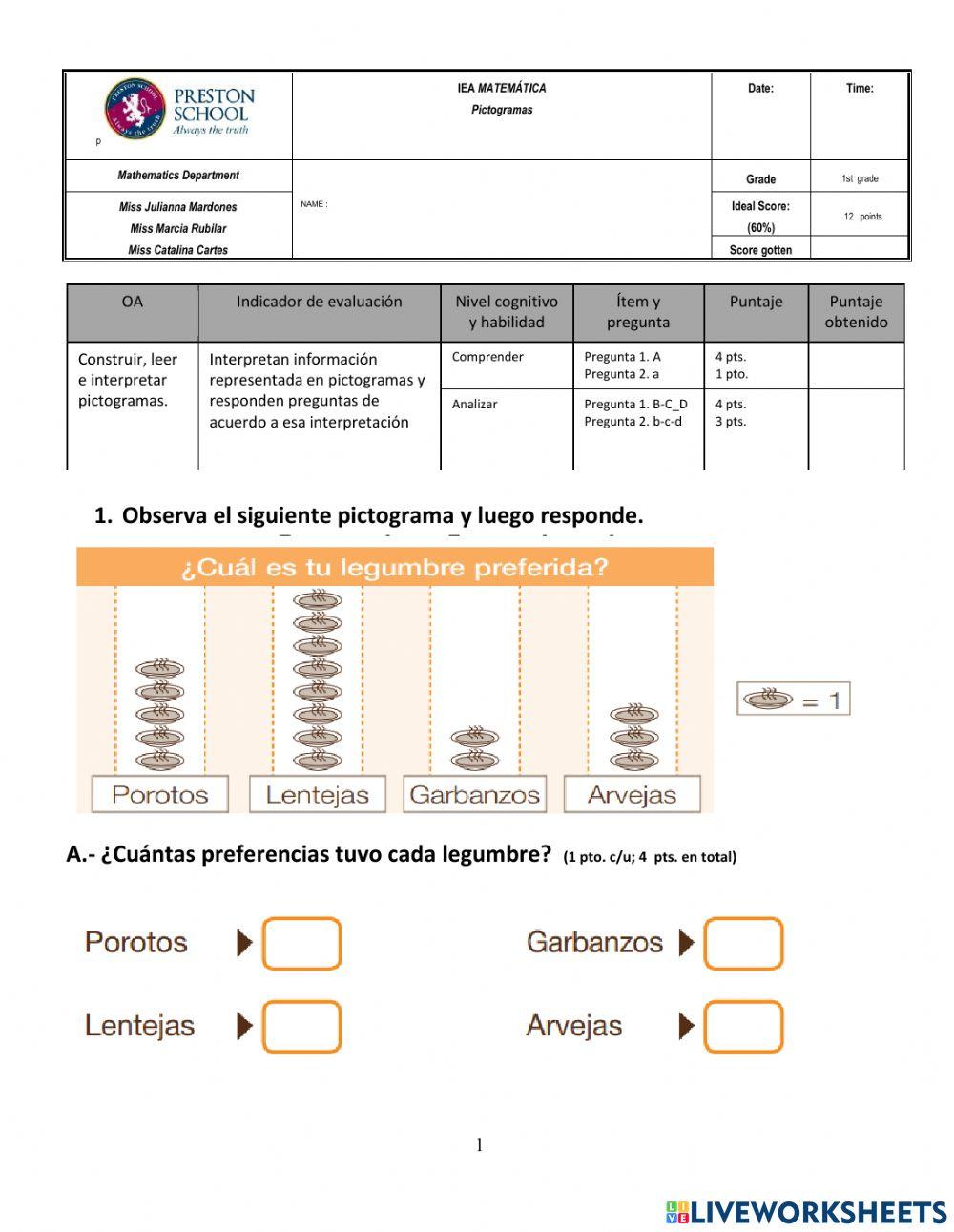 Pictograma