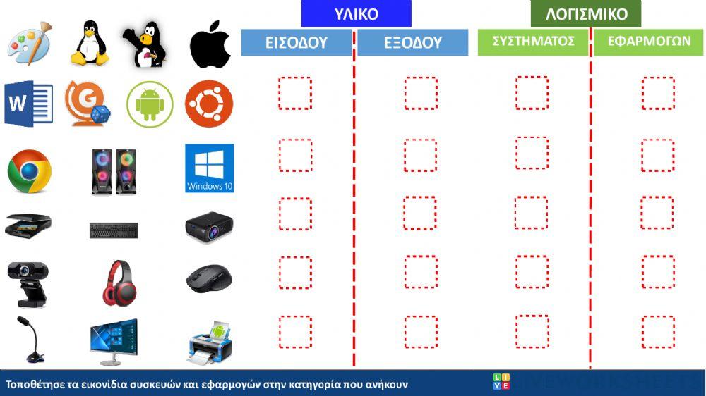 Τοποθέτησε τα εικονίδια συσκευών και εφαρμογών στην κατηγορία που ανήκουν