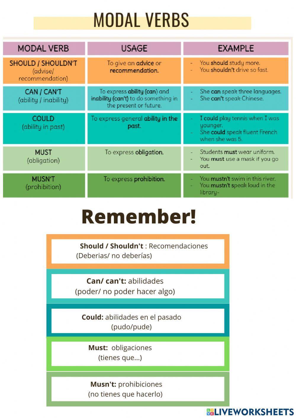Modal verbs