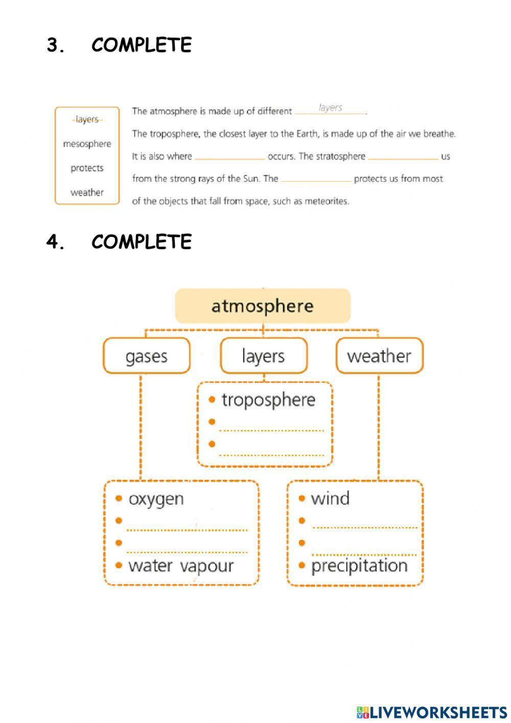 Atmosphere and hydrospehere