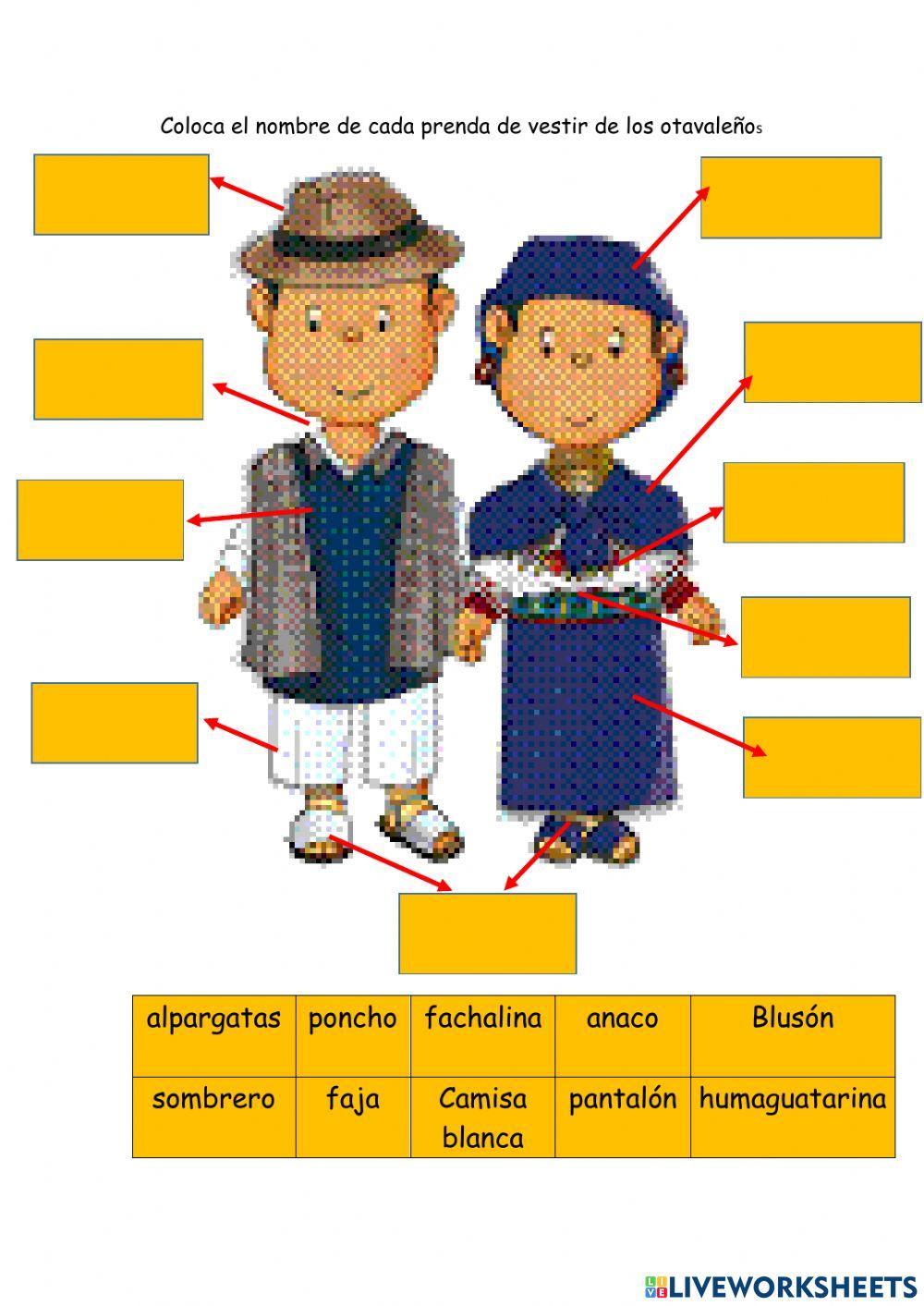 Prendas de vestir de los otavaleños