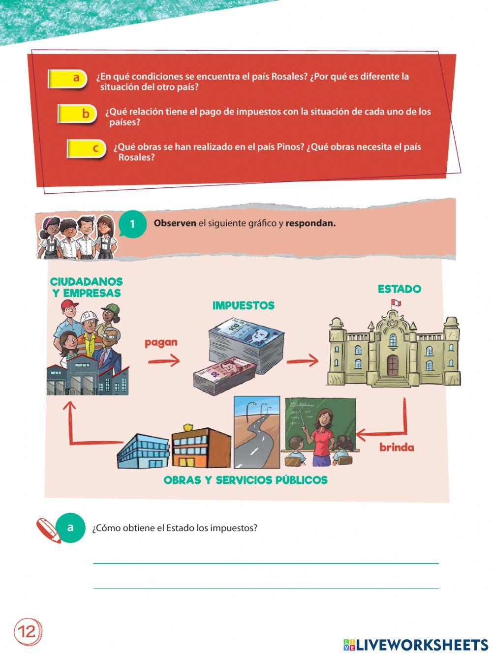 Pagando los impuestos crecemos como país
