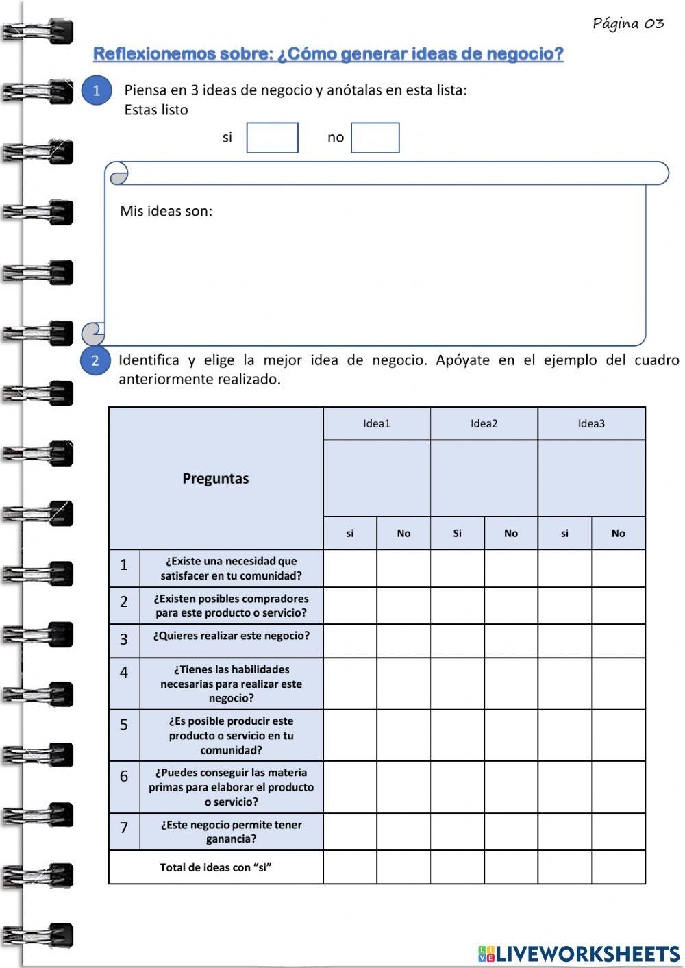 ¿Cómo generar ideas de negocio?
