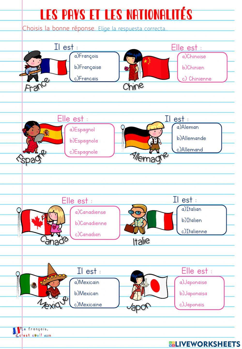 Les pays et les nationalités