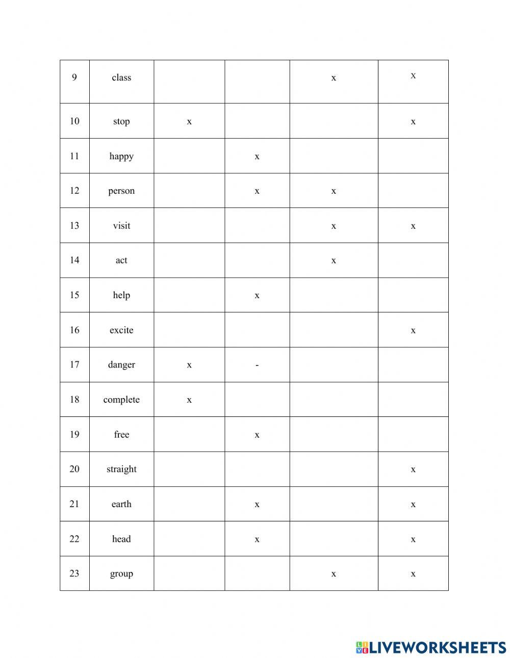 Appendix D: Productive Morphological Form Test (PMFT)