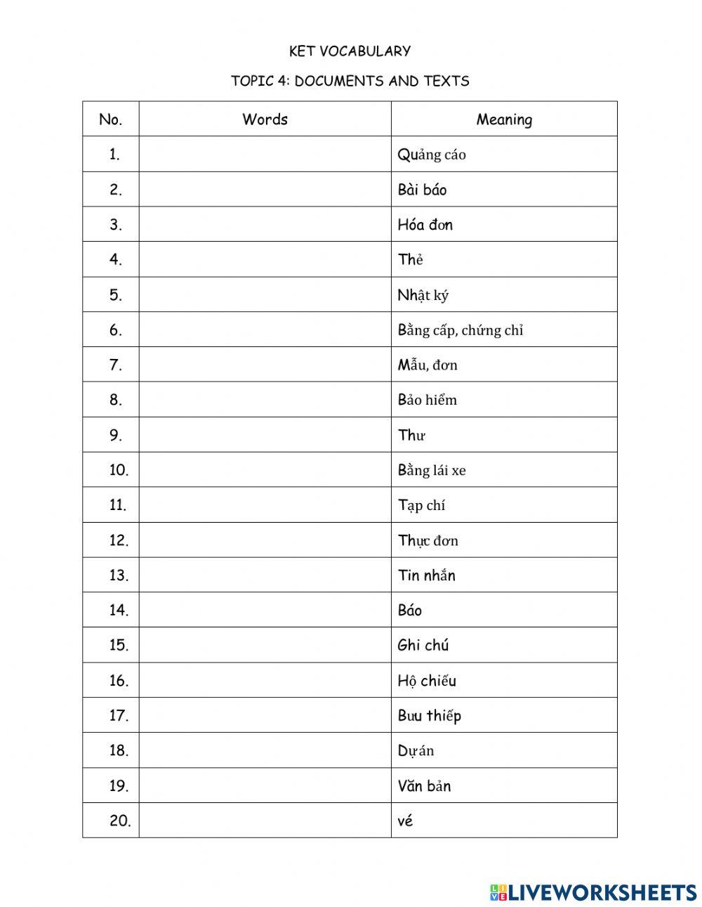 Ket - documents and texts