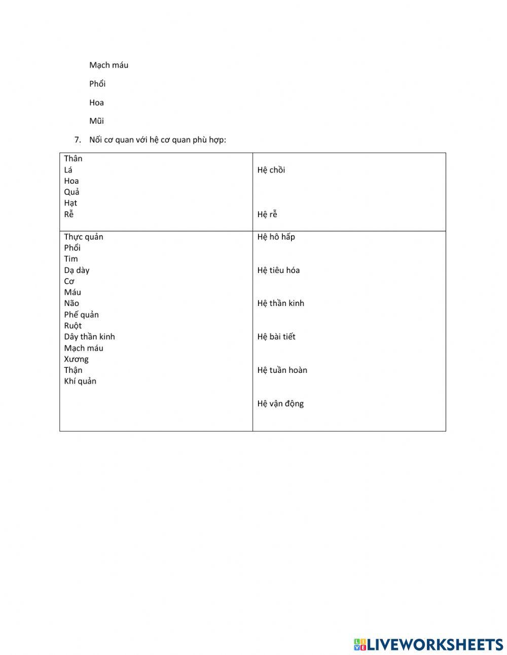 Từ tế bào đến cơ thể Done