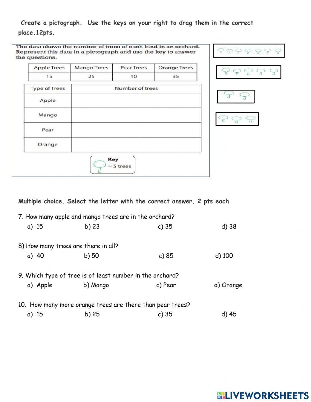 Math 1 Test -1 Cycle 2