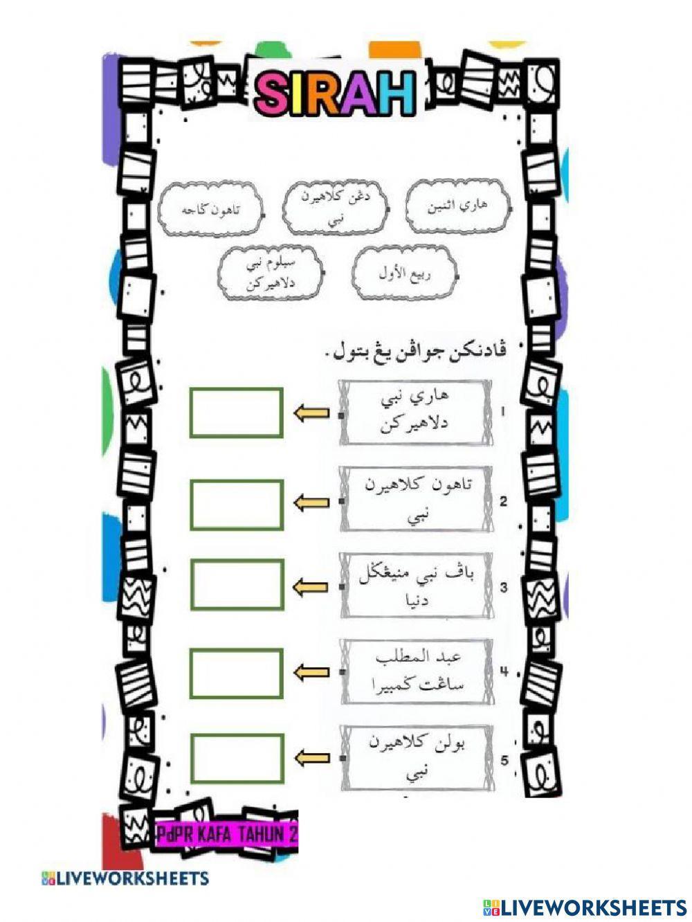 Keputeraan Nabi Muhammad s.a.w