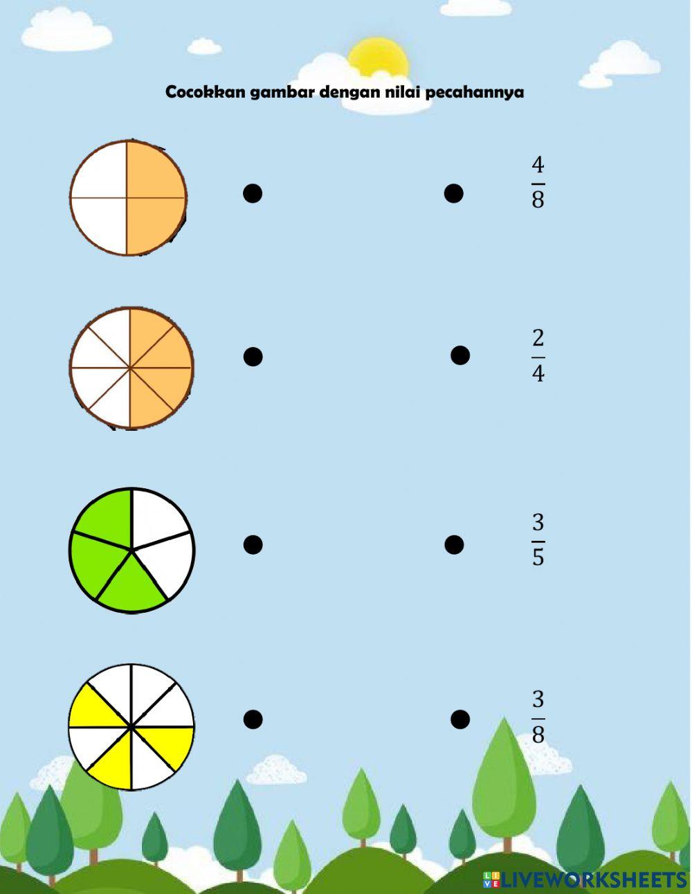 LKPD Pecahan Senilai