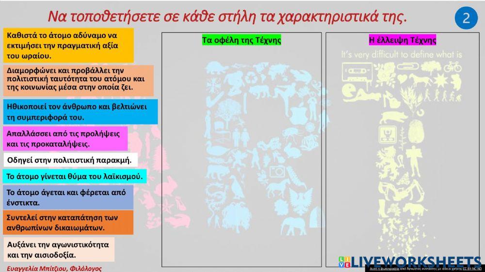 Τα οφέλη της Τέχνης και η έλλειψή της