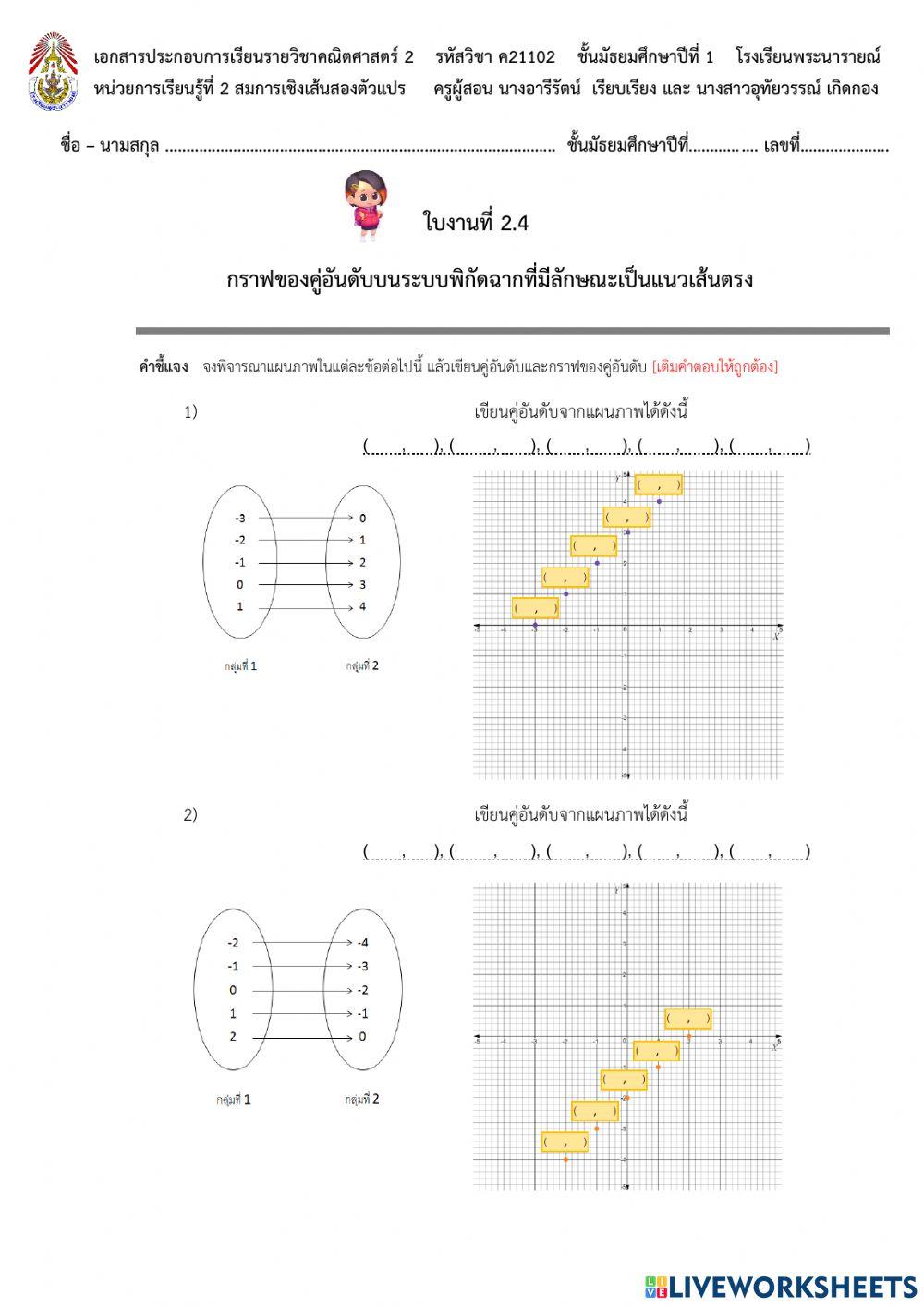 กราฟของคู่อันดับบนระบบพิกัดฉากที่มีลักษณะเป็นแนวเส้นตรง