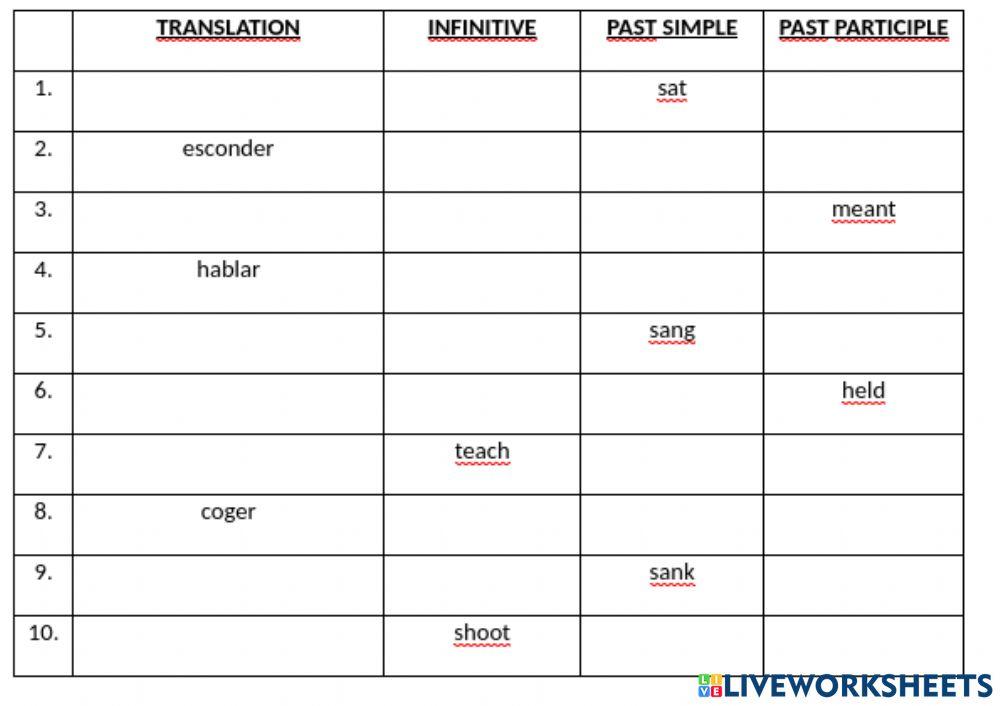 Irregular Verbs 1-6