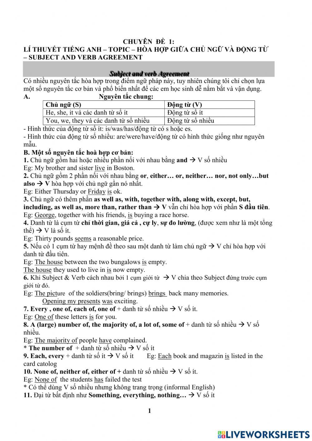 Su hoa hop chu ngu va dong tu