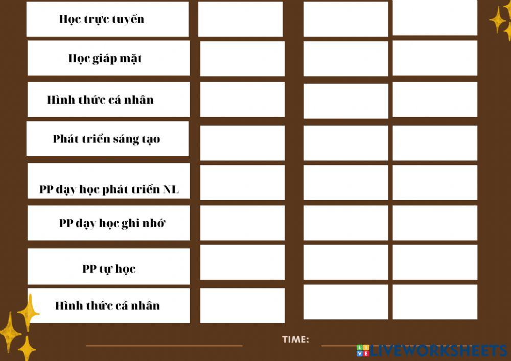 Mô hình nhà trường