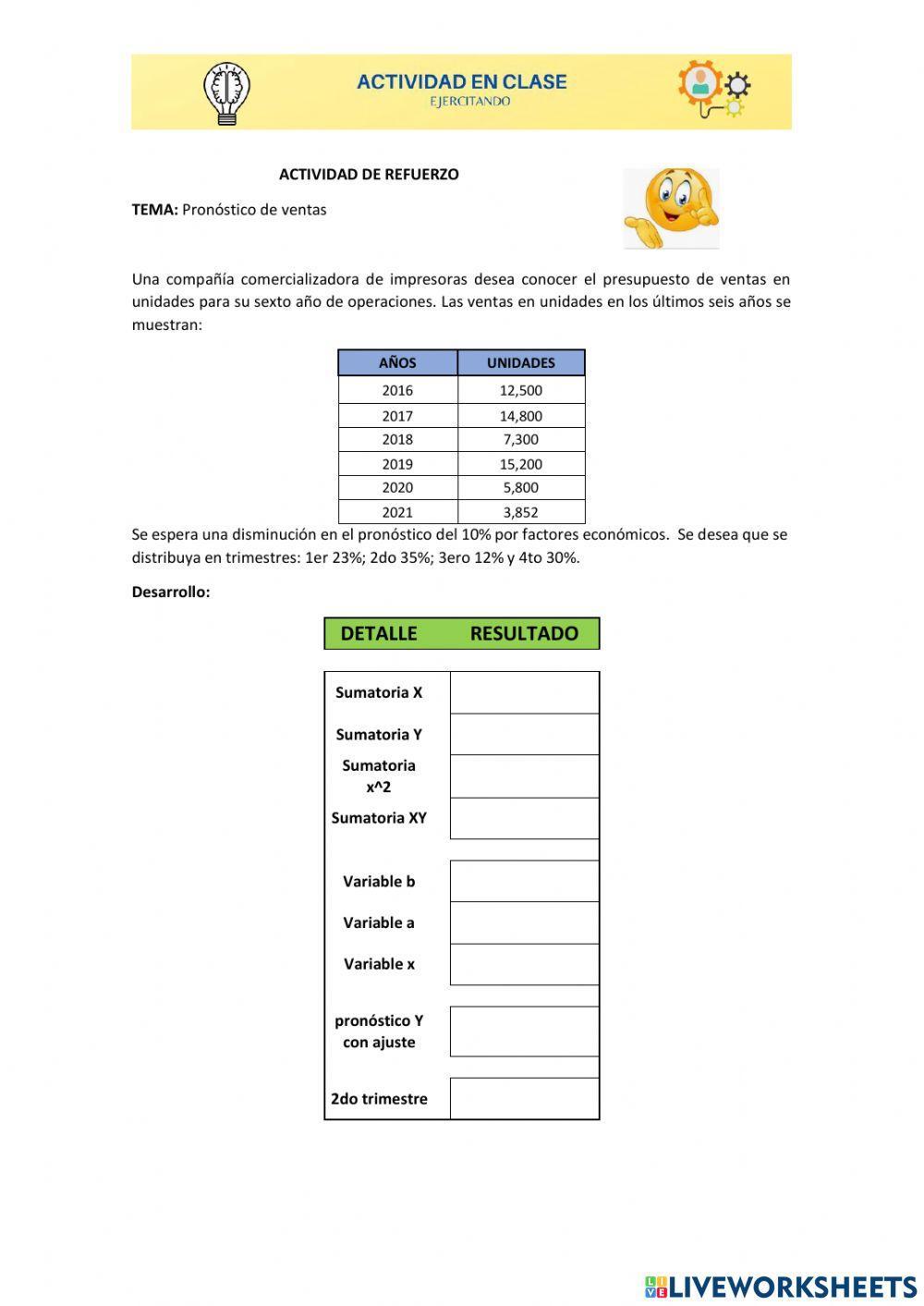 Pronóstico de Ventas