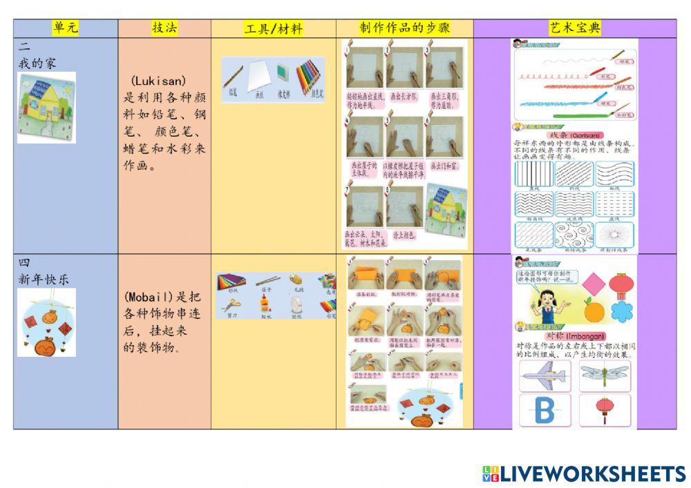 一年级美术笔记